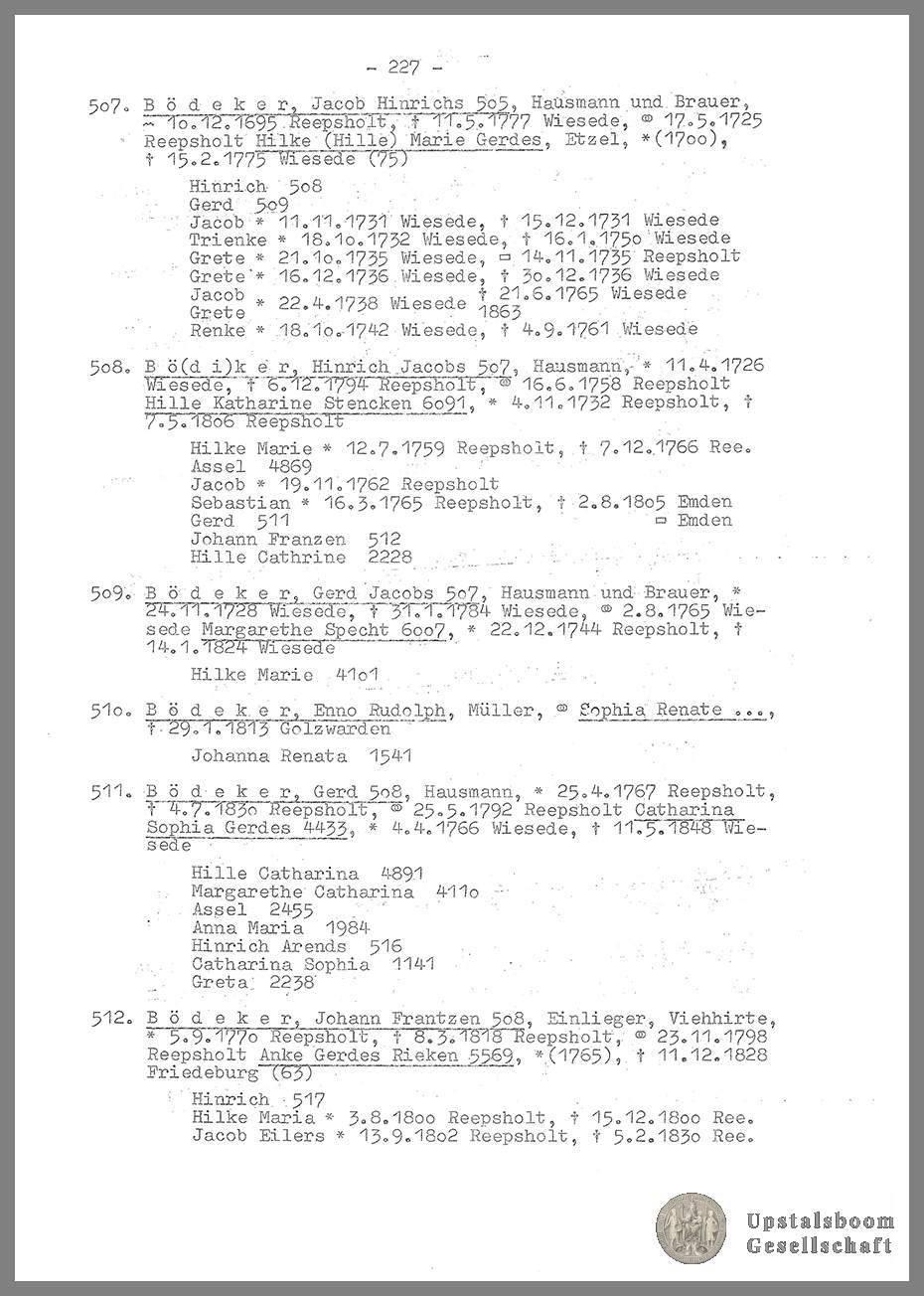 Document